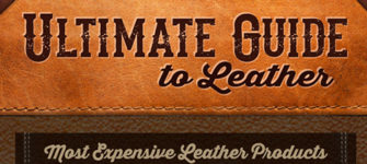 Ultimate Guide to Leather: Part 3 Most Expensive Leather Products